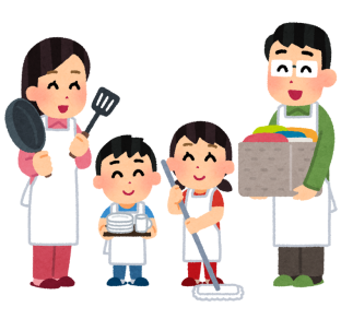 配偶者と家事を分担する割合は? アイキャッチ画像